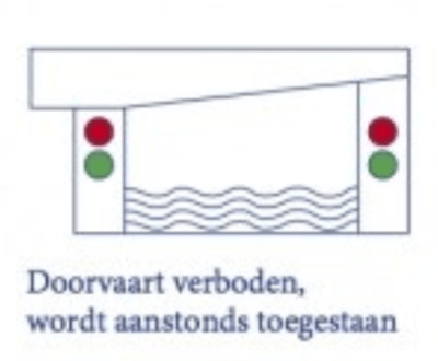 rood-groen