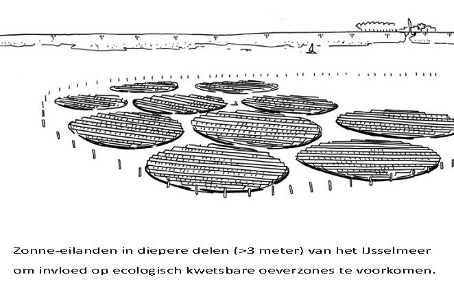 zonnepannelen